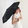 Складной мини-зонт Nifty Colors Folding Mellow Frill 2454BK, Блокирующий свет