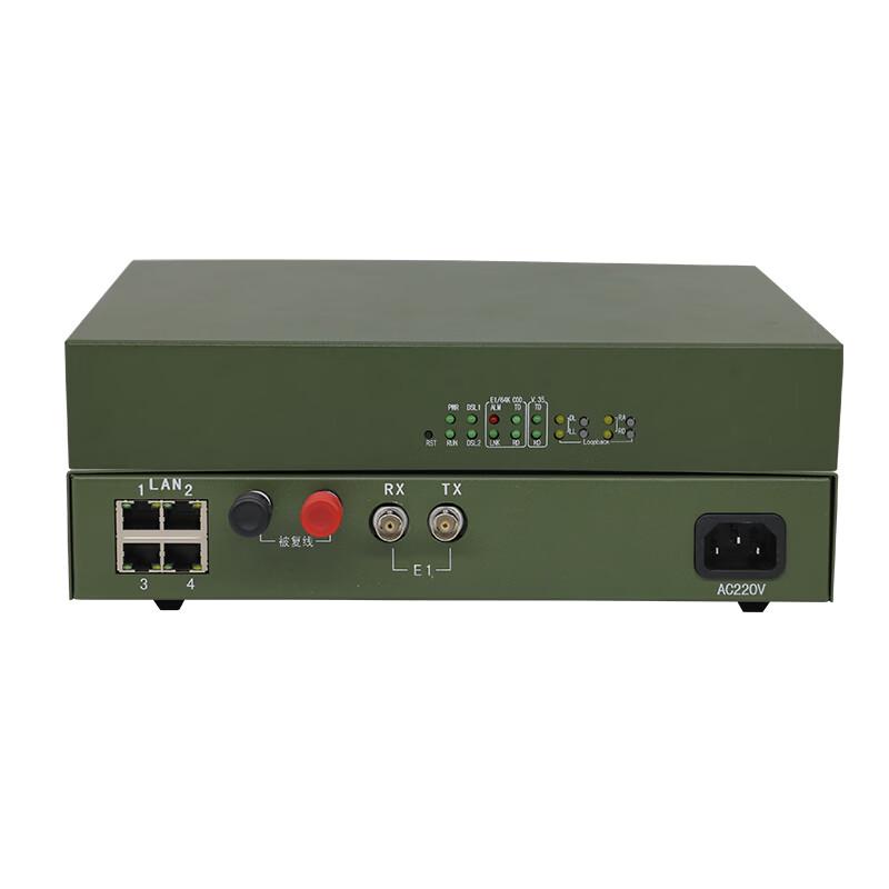 GY-BF-E1 E1 Modem Converter