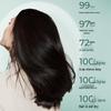 Schwarzkopf Шампунь против перхоти и для контроля жирности