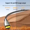 UGREEN High-Speed HDMI 2.0 Cable