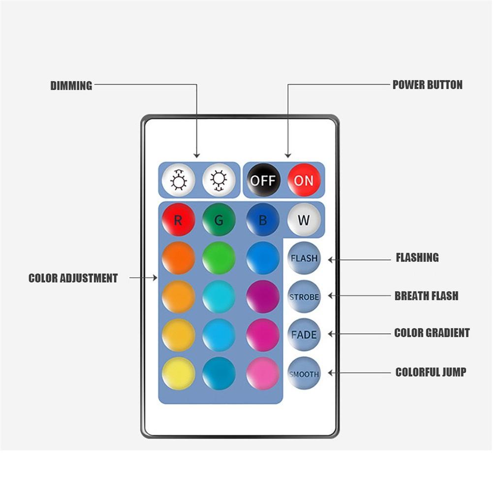 LED Nursery Night Lights For Kids Cute Silicone Baby With Contact Sensor