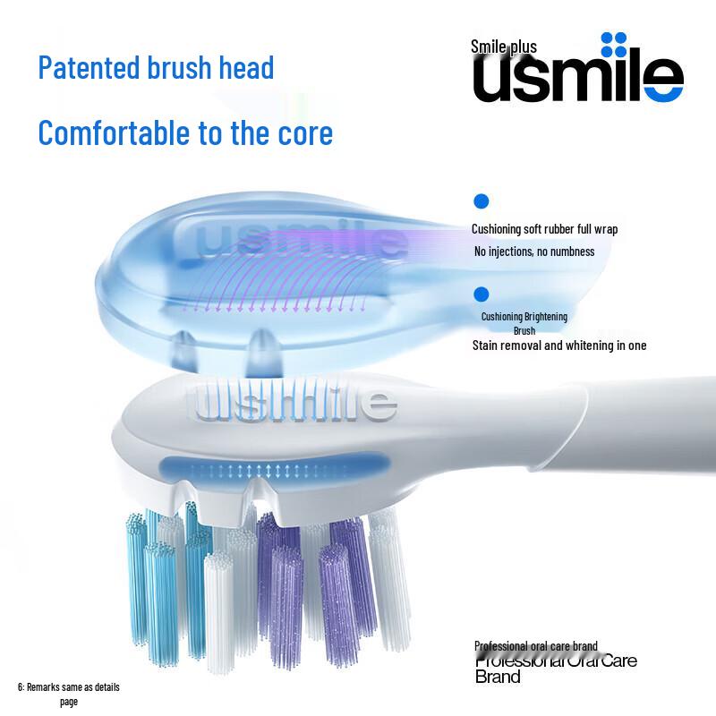 usmile Y20 AI-Powered Sonic Electric Toothbrush CN plug (adapter included)