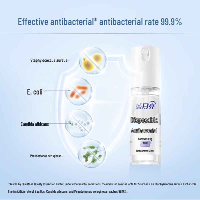 Blue Moon Unscented Hand Sanitizer Spray (3 x 50ml)