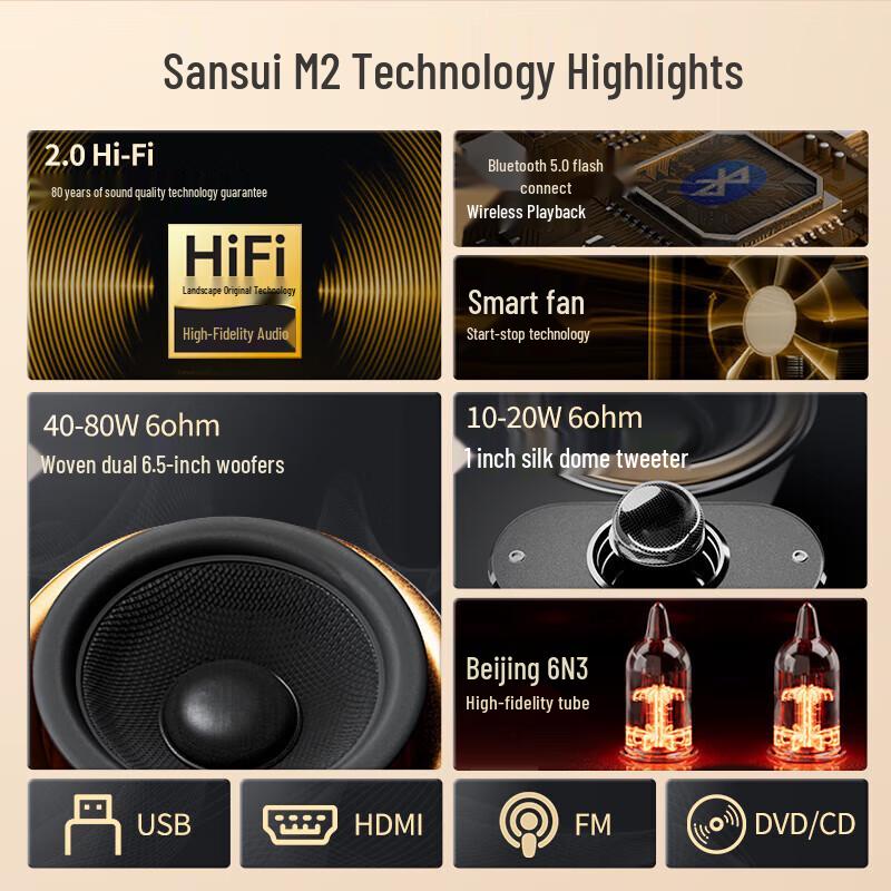 Sansui M2 Tube HIFI CD/DVD Desktop Audio System