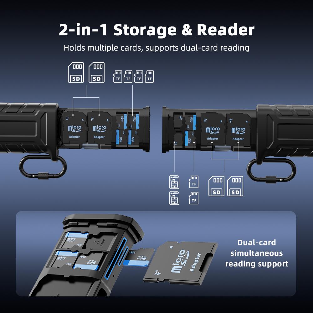 Кейс для карт памяти BRDRC SD TF, высокоскоростной кард-ридер USB 3.2 Type-C, для камер Gopro/DJI Pocket 3/Action Pro/OSMO 360