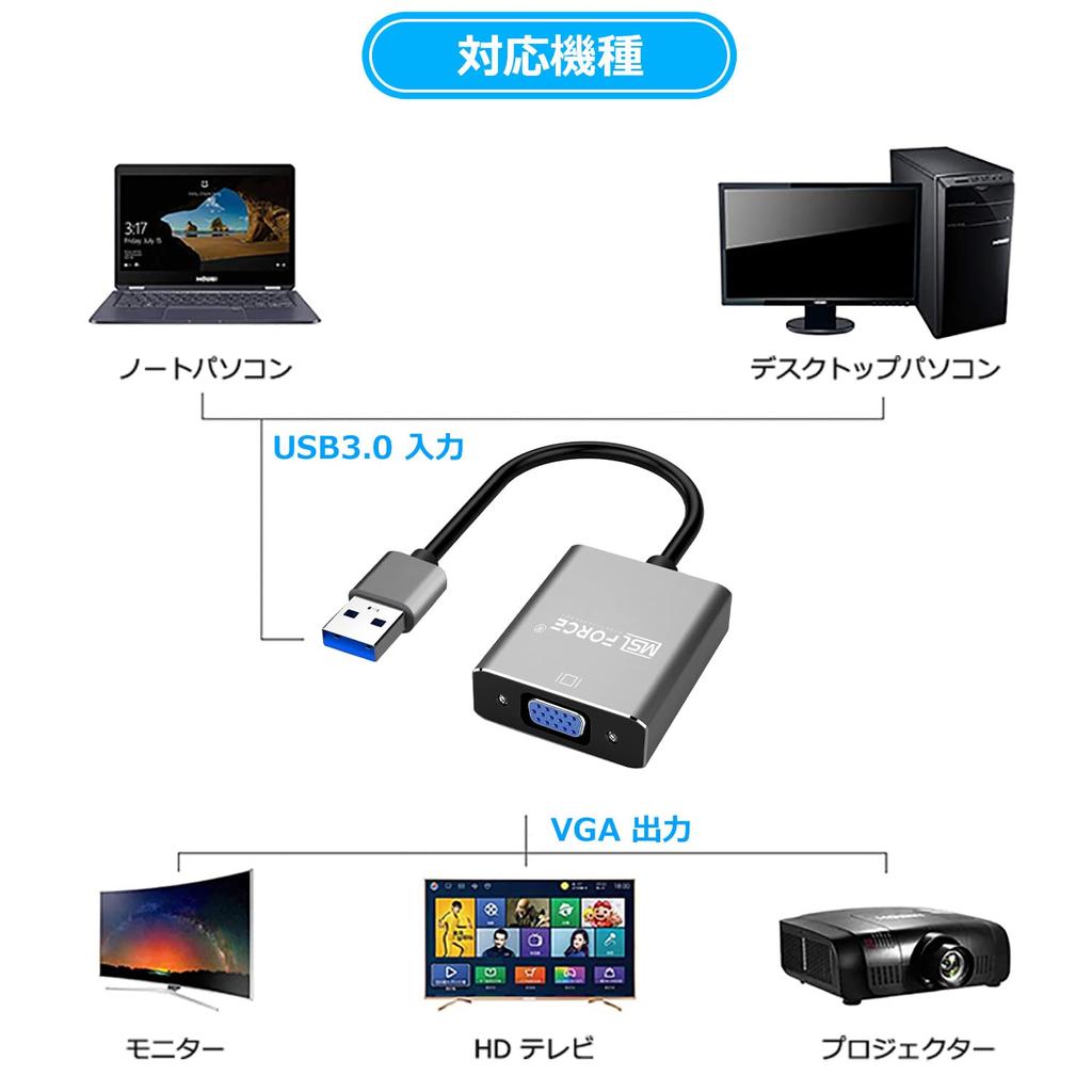 Надежная японская компания с FL2000 IC USB to VGA адаптером преобразования usb3 HD 1080P USB to VGA кабель адаптер преобразования нескольких мониторов Windows PC