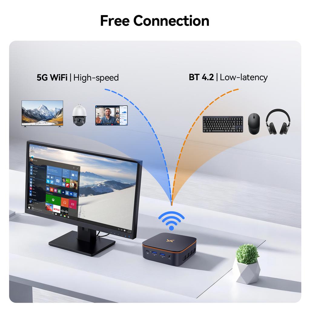 Мини-ПК Huidun H50 AMD Ryzen 3300U 16 ГБ 512 ГБ SSD Windows 11 Pro МИНИ-компьютер HDMI