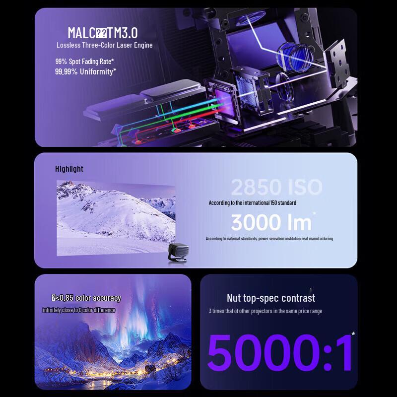 JMGO N3 Pro Pure Tri-Color Laser 4K Home Theater Projector