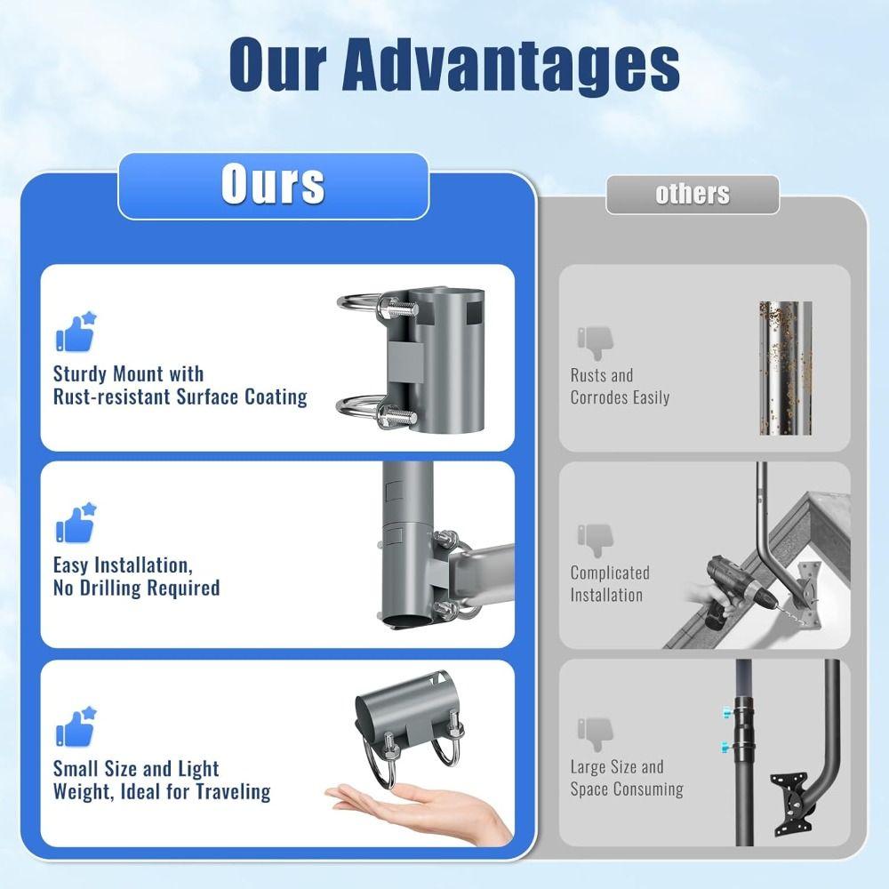 Прочный комплект для крепления спутниковой антенны на крыше из нержавеющей стали Starlink на столбе