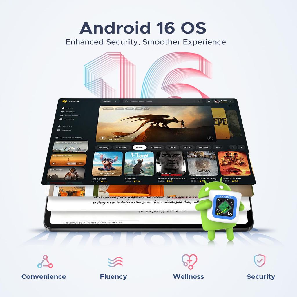 Планшет AP12 Pro 12 дюймов, 2.4K 120 Гц Android 16, 48 ГБ+256 ГБ/2 ТБ, 12000 мАч, Восьмиядерный, WiFi 5, Face ID, 4G LTE, Планшет с клавиатурой, стилусом, чехлом