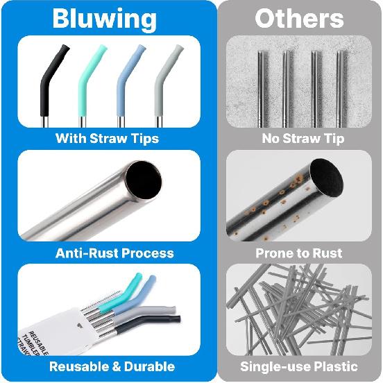 Stainless Steel Straws for 20 oz YETI Tumbler, 4 Pcs Metal Straws Reble with Silicone Tip for 20 oz Stanley Cup and 16 oz Glass Cups(Color 1)