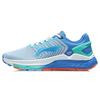 Li Ning Furious Rider 5.0 Повседневная обувь Унисекс Низкие Синий с белым ARZR001-2