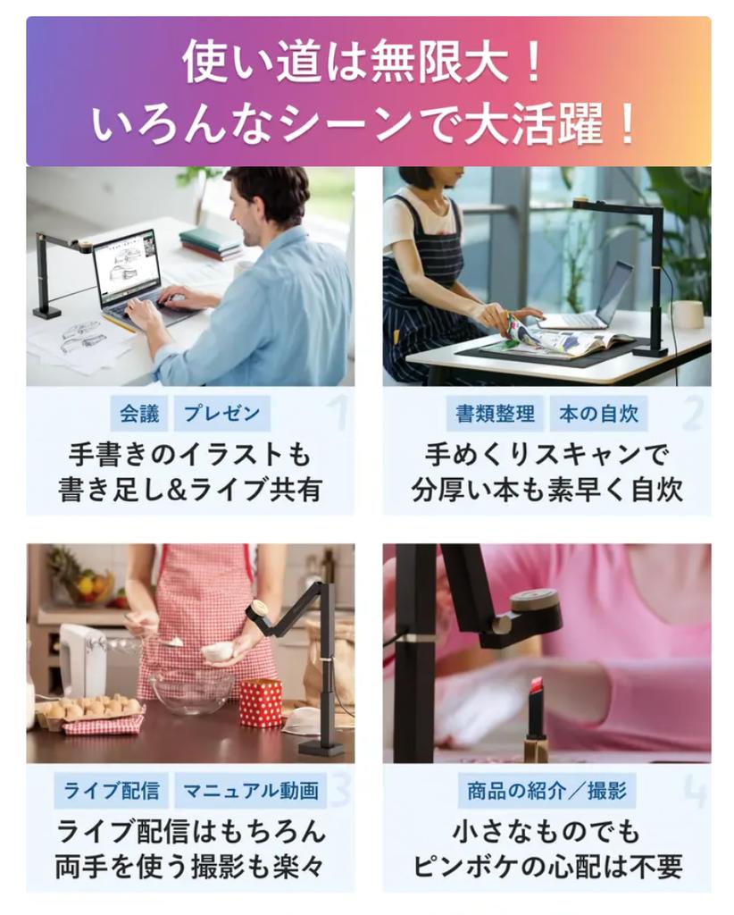 CZUR Гибкий сканер документов 3 в 1 WEB-камера Веб-камера Документ-камера Совместимость с законом об электронной бухгалтерии Совместимость с Windows