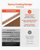 Water to Air Heat Exchanger, 559 x 559 mm Finned Tube HVAC Heat Exchanger Coil with Copper Tubes & Aluminum Fins, 190K BTU Output for Outdoor Wood