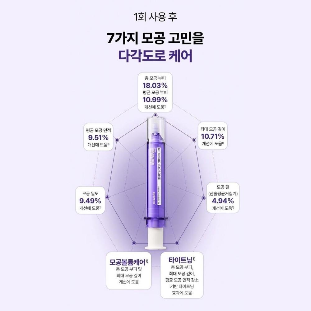 [DERMAFIRM] Ретиноидный Экзосомальный Лифтинг-Шот для Пор 2X (20 мл / 0,67 фл. унция.)