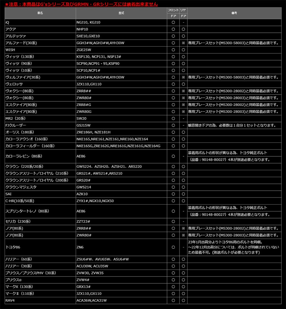 TRD Door Stabilizer Universal 2-Piece Set MS304-00001 (Improves Steering Response & Body Rigidity, Bolt-On To Door Striker)