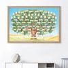 Family Tree Chart To Fill In 6 Generation Fillable Ancestry Diagram Poster Wall Art Decor Tree of Life Family History Charts