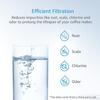 Фильтр Aqua Clean для полностью автоматических кофемашин Philips AquaClean CA6903/10 CA6903/22 CA6707/20