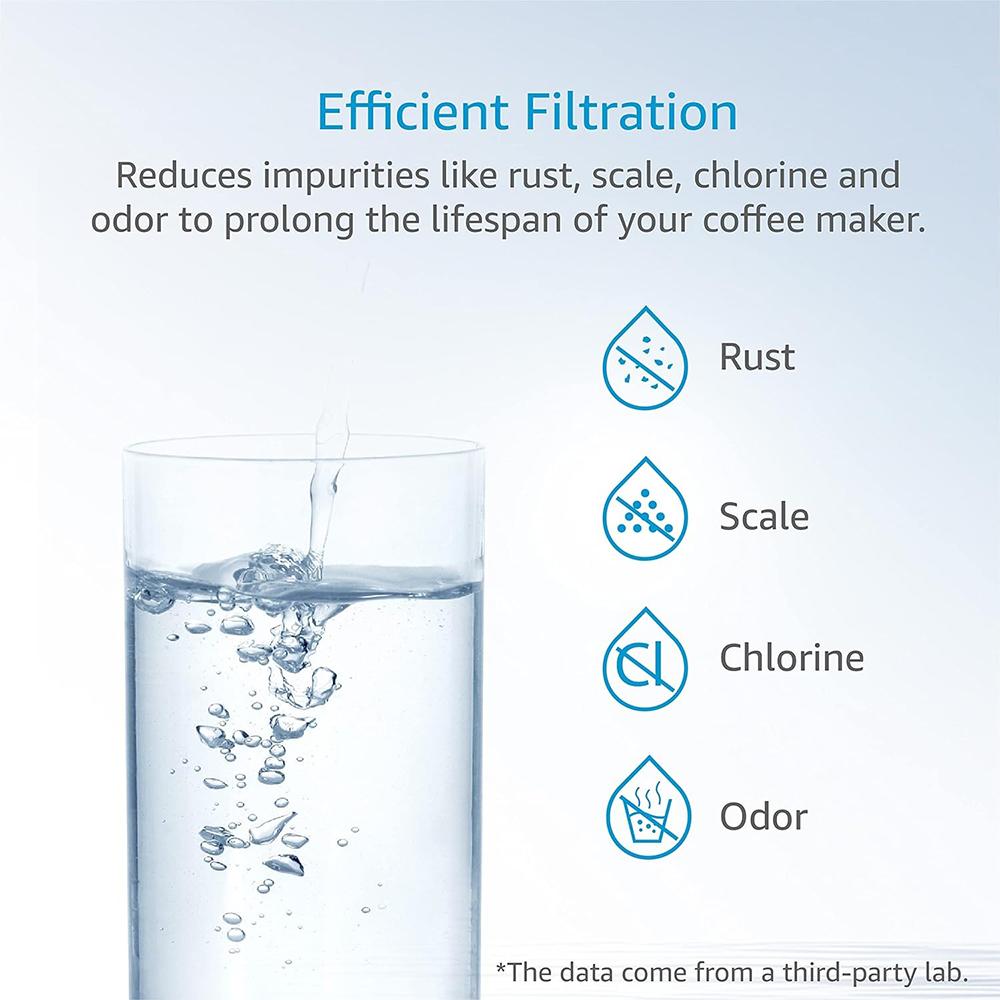 Фильтр Aqua Clean для полностью автоматических кофемашин Philips AquaClean CA6903/10 CA6903/22 CA6707/20