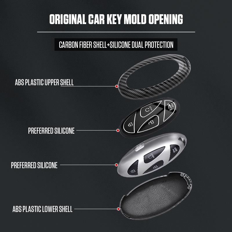 Автомобильный ABS TPU Чехол-держатель с пряжкой для ключей Hyundai Ionic 6 Grandeur GN7 Kona Ev New Grand Prix 5/7 Кнопок Декорация корпуса ключа