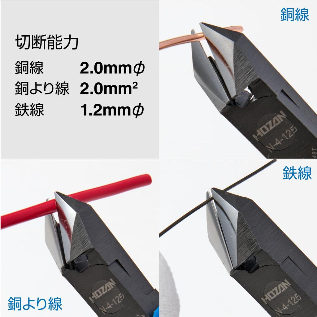 HOZAN N-4-125 Oblique Nipper, Sharp Edge Finish, E