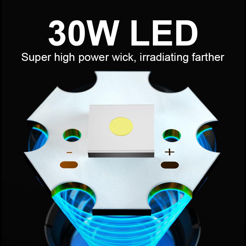 Светодиодные фонари высокой мощности 2000 м, телескопический зум, сильный прожектор и большой прожектор, питание от батареи 18650 26650