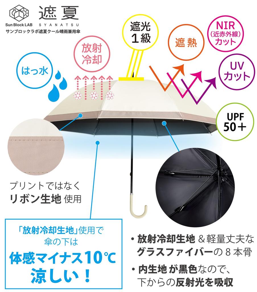 Солнцезащитный зонт Sunblock Lab Parasol из ткани с охлаждающим эффектом Radiant для экстремальной защиты от жары, защита от УФ-лучей, первоклассная светоблокировка, водоотталкивающий, длинный зонт 55 см