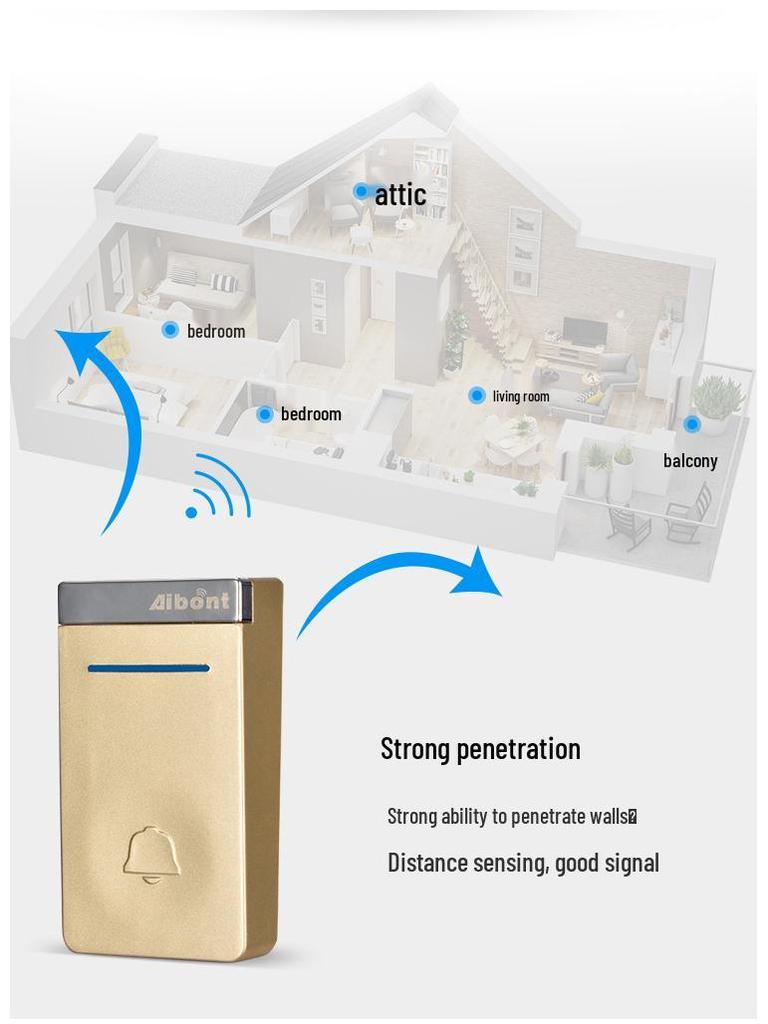 Battery-Free Smart Wireless Doorbell with One Transmitter & Two Receivers, EU/US Plug, Long Range, Waterproof.