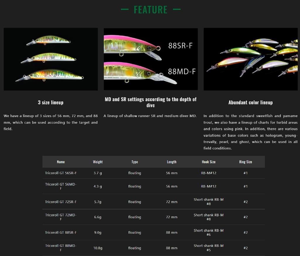 Jackall Плавающая приманка Timon Tricoroll GT 88 SR-F Gold Ayu (3028)