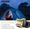 Outdoor Head Lamp COB LED Headlamp Flashlight 3 Mode Head Light Headlight Linterna Frontal Torch Fo