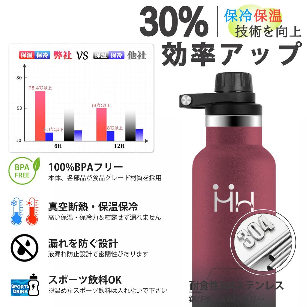 500ml Stainless Steel Water Cold Direct Airtight Easy To Cloth Bag Two Lids Stylish for Club High School Outdoor Unisex Bottle, Insulated, & Hot,