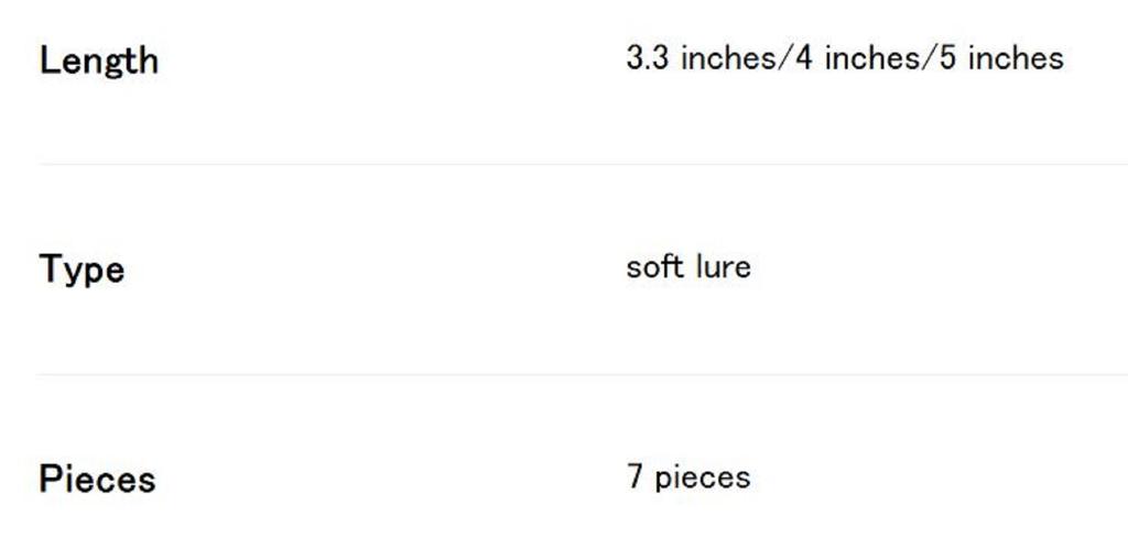 Duo Soft Lure Bay Ruf BR Fish 4 Inch F106 (8745)