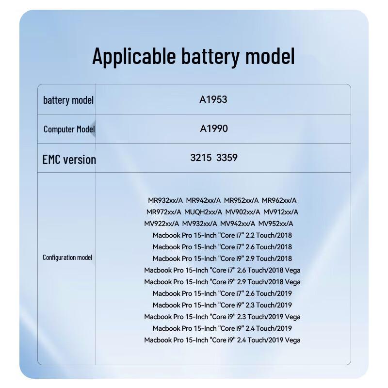 llano Graphene Laptop Battery for Apple MacBook Pro A1990/A1953