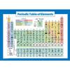 Плакат Palace Learning Periodic Table of Elements для детей, ламинированные таблицы по химии для занятий в классе x - - & - (18 24)