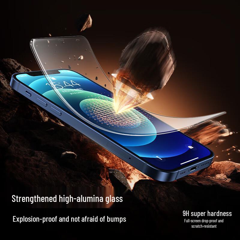 SHANMO Защитное стекло для экрана iPhone