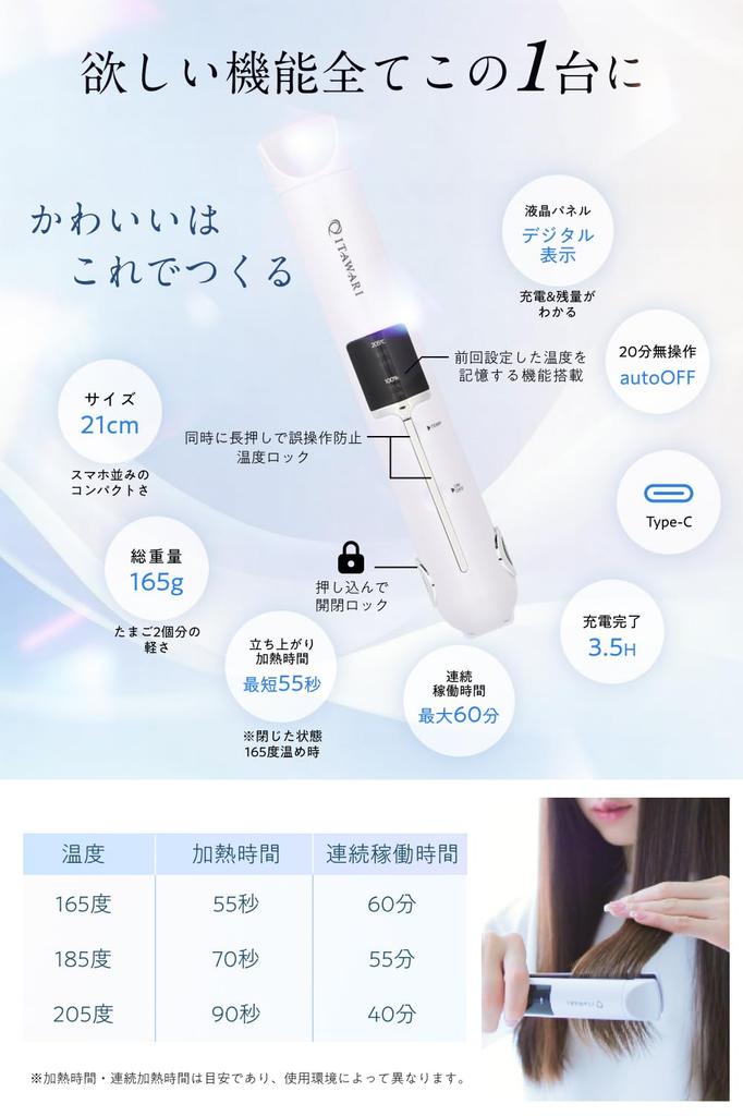 От Omotesando Hair Care Беспроводной утюжок для волос Перезаряжаемый Портативный Мини Волосы 3 Температуры Чехол Май 2025 Новая Модель [Рекомендовано Салонами] [Салонное Качество