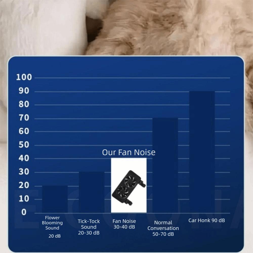 1/2/3/4/5/6 Heads Aquarium Cooling Fans 180° Rotation Fish Tank Cooler Cool Down Temperature