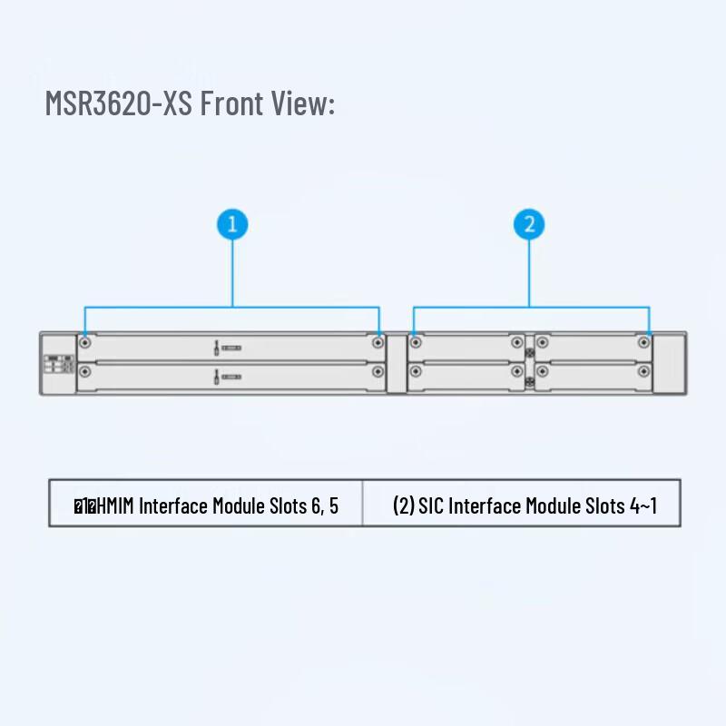 H3C MSR3620-XS Enterprise Gigabit VPN Router