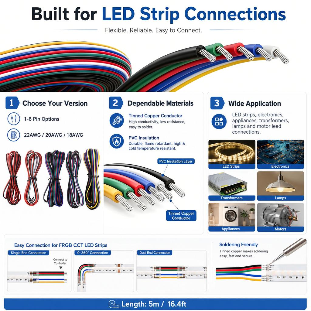 2/3/4/5/6pin Electrical Wire 22/18AWG LED Connector Cable Wire 5m Electric Cable For 3528 2835 RGB LED Strip