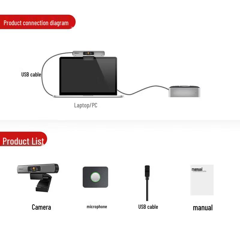 Lenovo thinkplus Small Video Conference Room System (CN version)