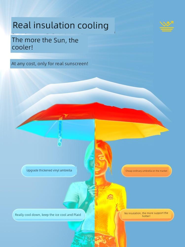 Full-Automatic Foldable Umbrella Oversized Men Reinforced Thickened Strong Wind-Resistant Rain-Proof Dual-Use Female Sun Umbrella Sunshade