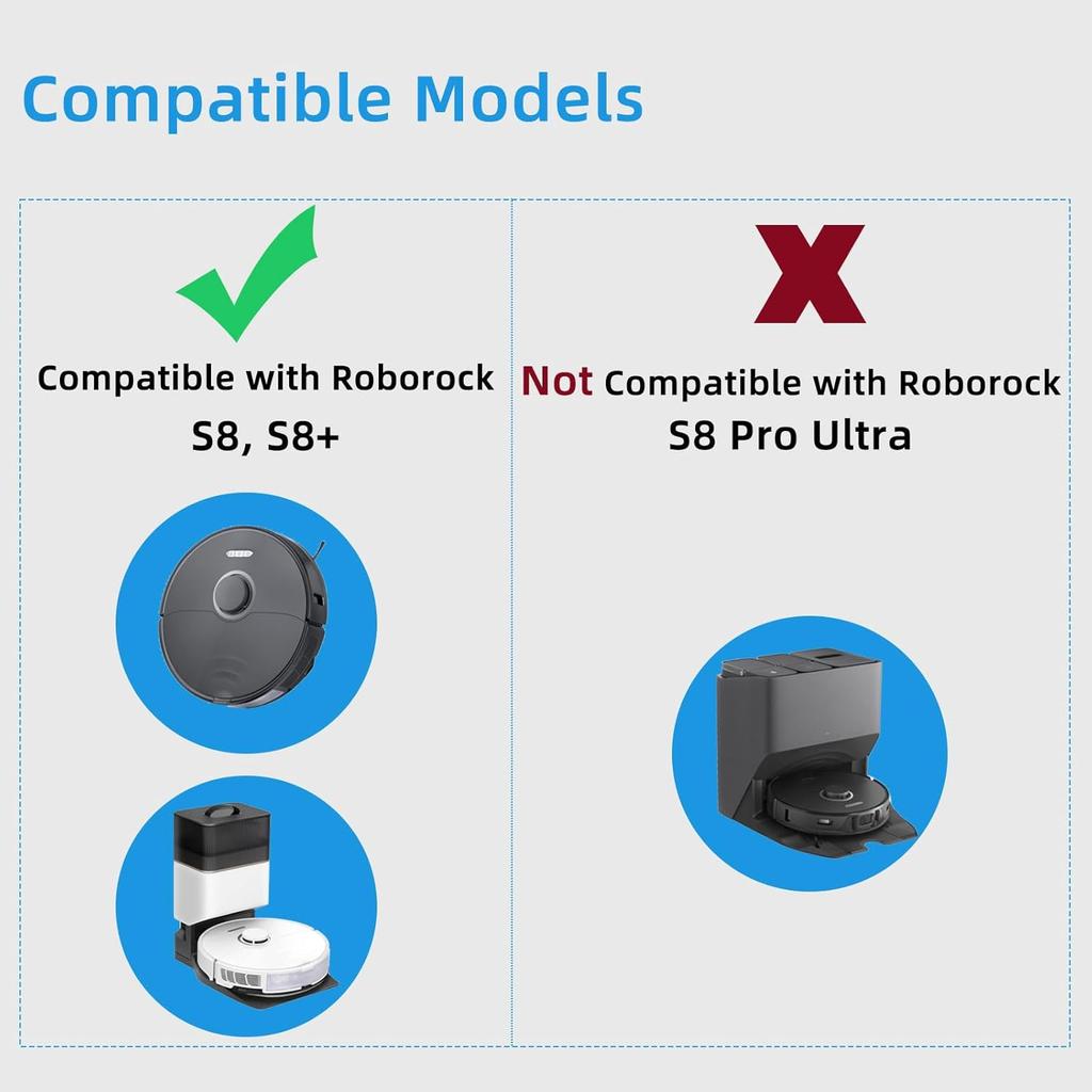 24 шт. аксессуаров для робота-пылесоса Roborock S8 / S8+ с 2 основными щетками, 6 салфеток, 6 фильтров, 6 боковых щеток, 6 щеток для чистки