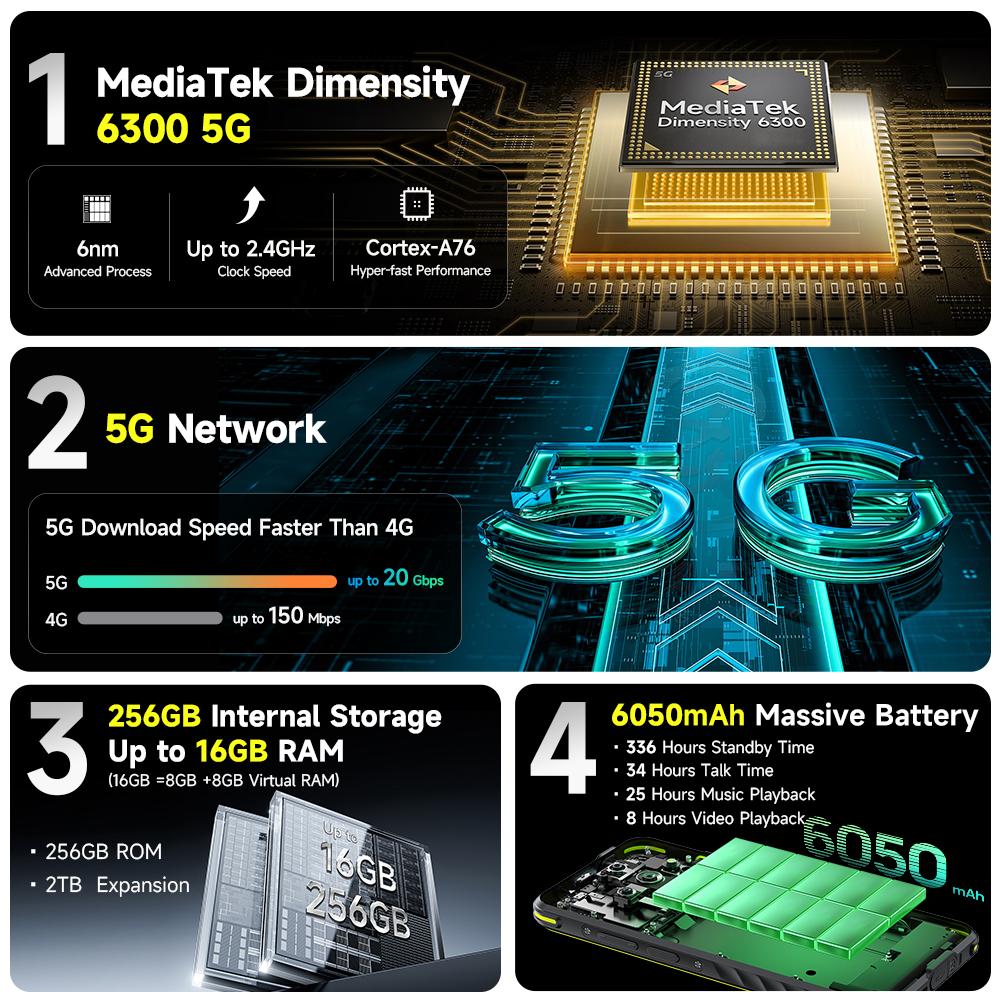 Ulefone Armor X31 Pro 6.56”16GB + 256GB Night Camera 64MP 6050mAh NFC 5G Rugged Phone Android 14 Smartphone