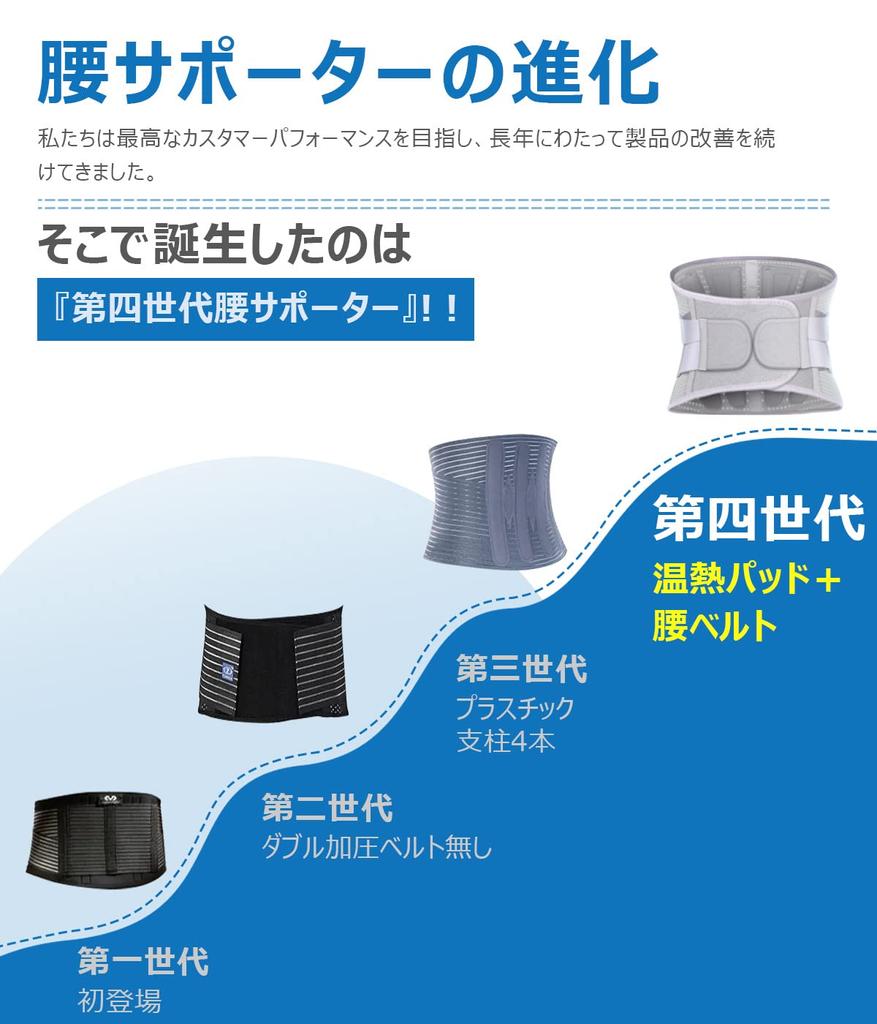 4-е поколение поясной ремень поддержка талии поясной корсет сильная поддержка талии сетка вентиляция двойное давление спорт для работы для работы унисекс