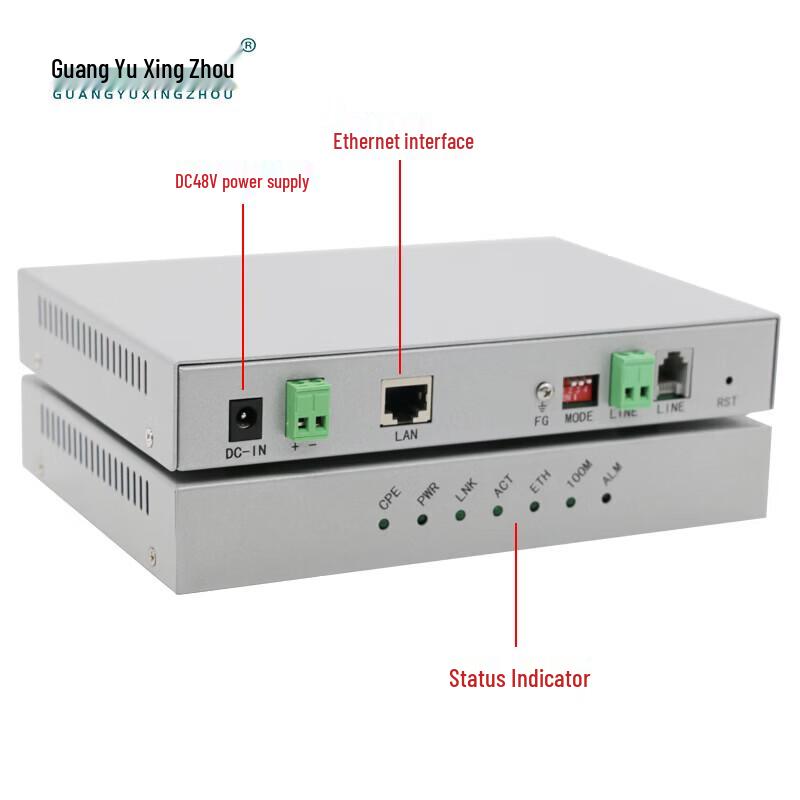Ethernet-мост Guangyu Xingzhou GY-BF200