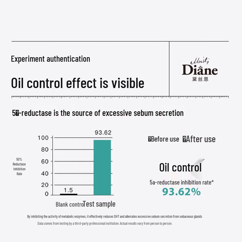 Diane Damage Repair Moroccan Argan Oil Shampoo
