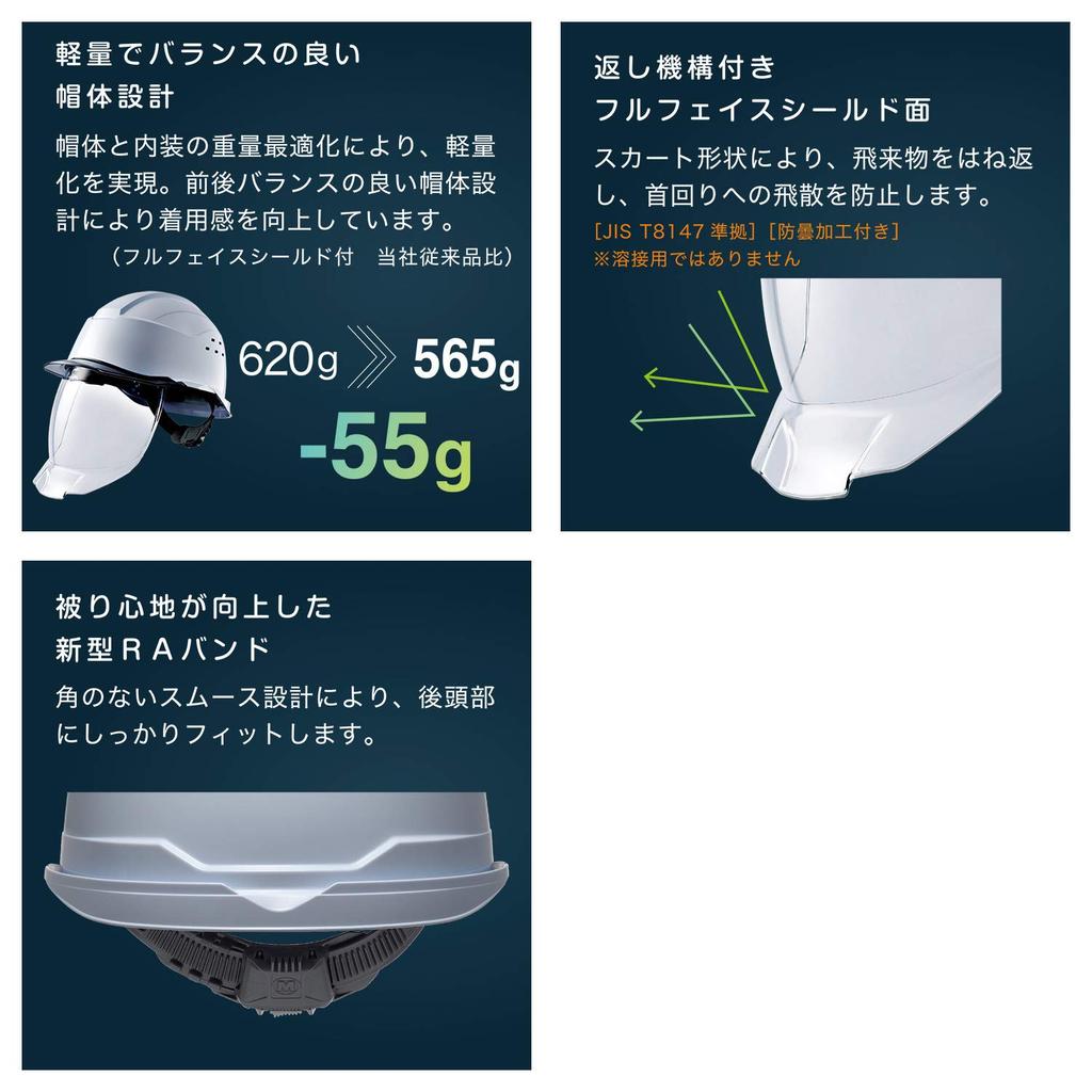 Midori Anzen Samurai 2 Work PC Shield with Clear SC21PCLS with Helmet, Visor, RA3, KP, Blue/Smoke