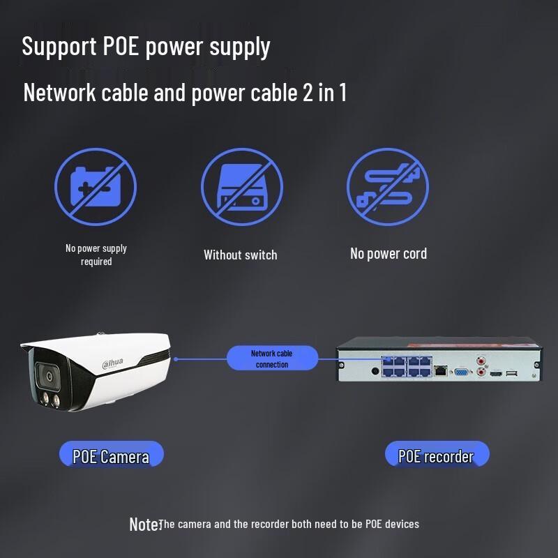 Dahua 8 Мп POE IP-камера-пуля с полноцветным ночным видением, китайская вилка (адаптер в комплекте)