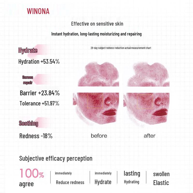 Winona Hydra-Essence Sheet Mask