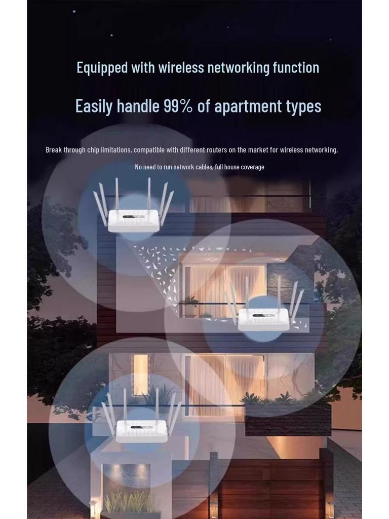 High-Speed Dual-Band Gigabit Router for Large Apartment with 5G and Whole House Wifi Coverage